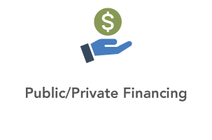 Public/Private Financing